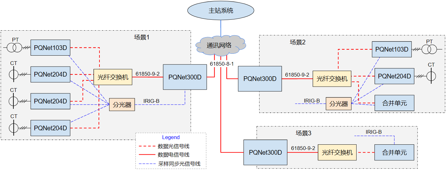 公司使命
