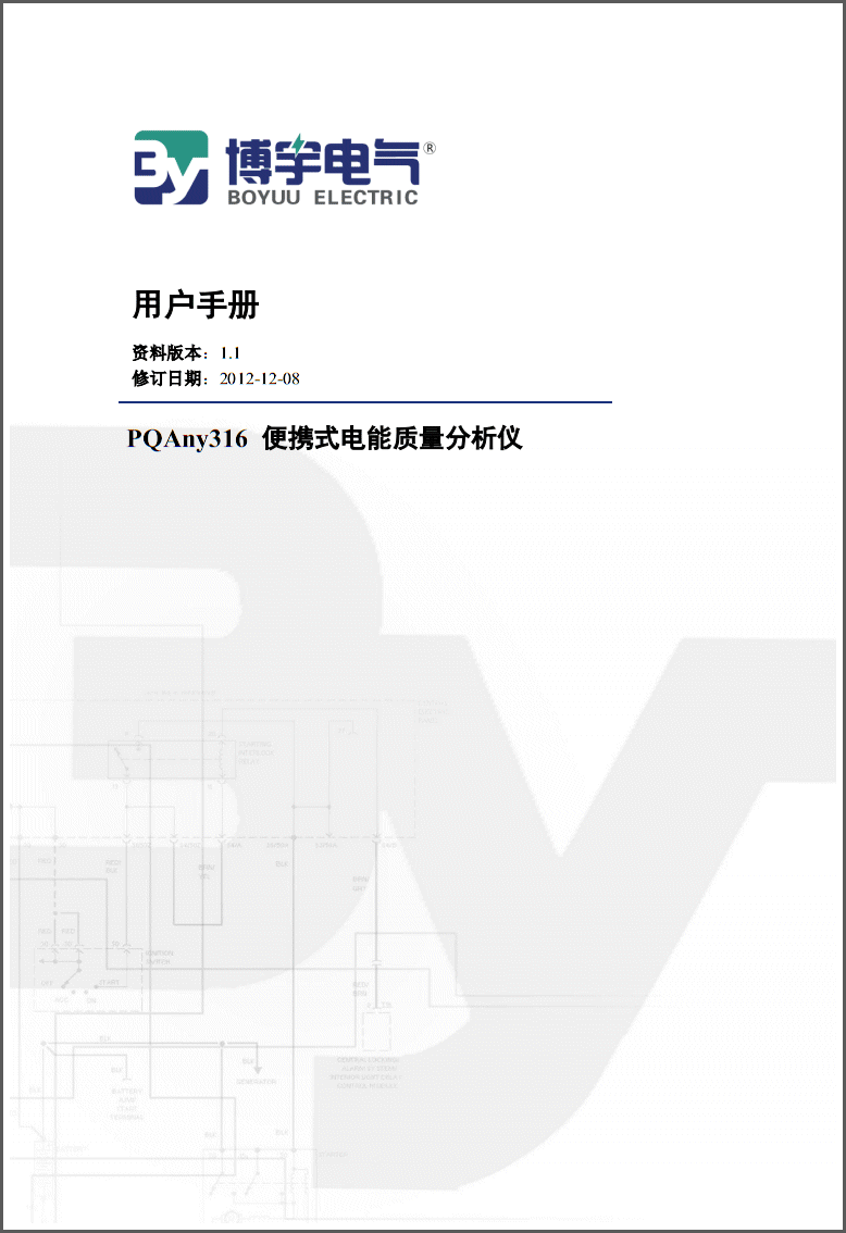 PQAny界面