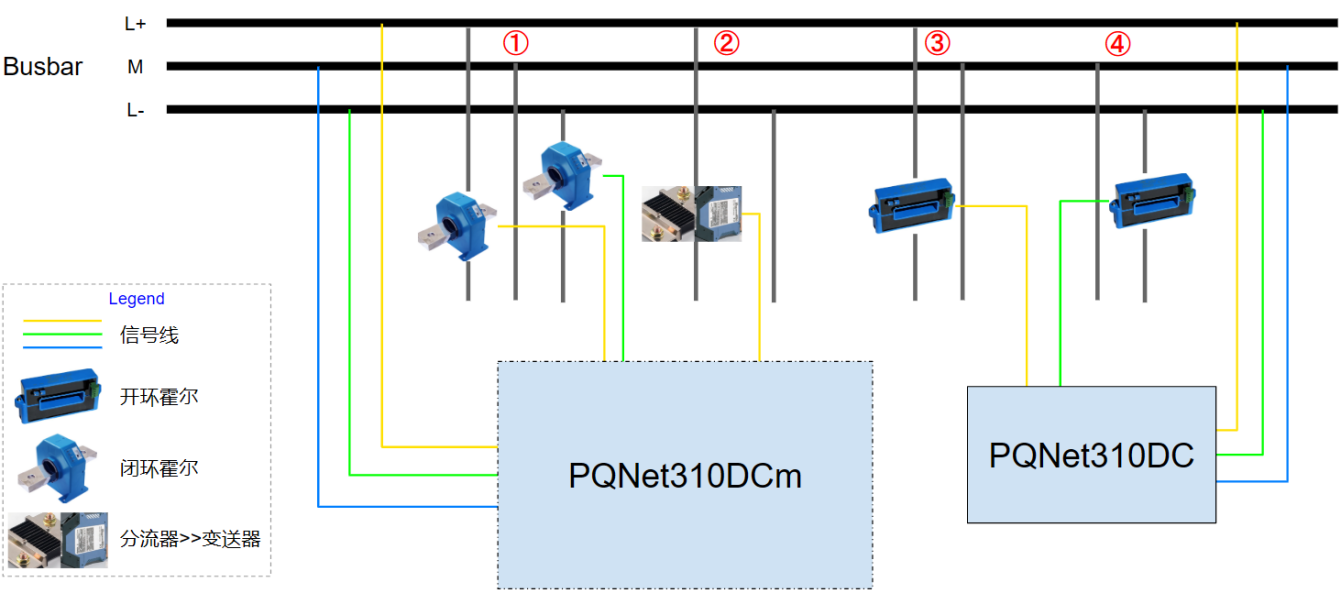 PQNet310DC接线